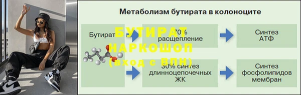 гашик Бронницы